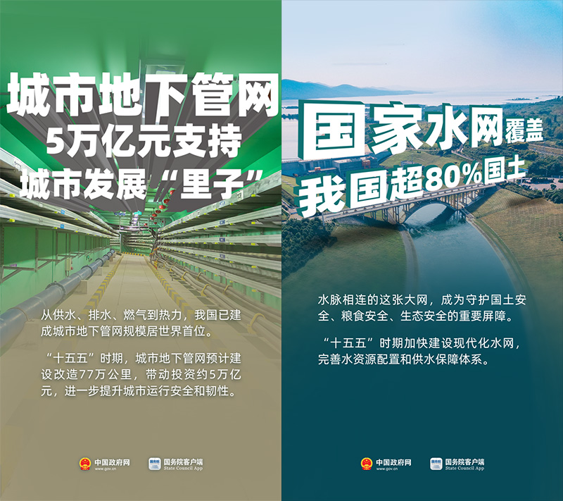 锚定国家“六网”战略布局 深耕水网与地下管网数智化转型升级