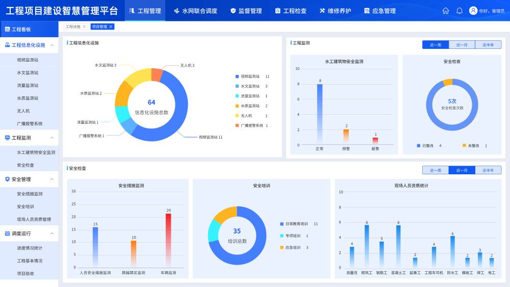 工程项目建设智慧管理平台