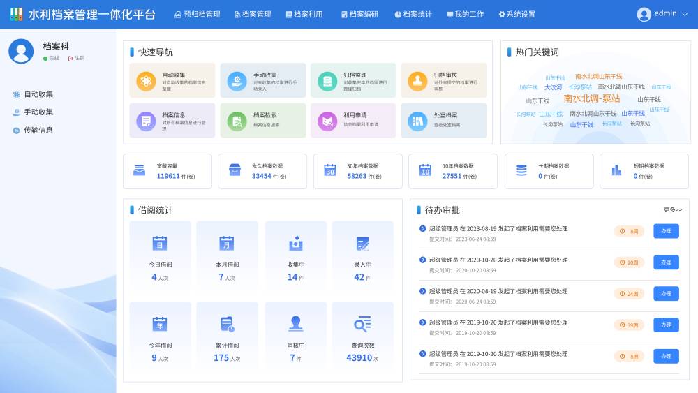 智能档案管理信息系统