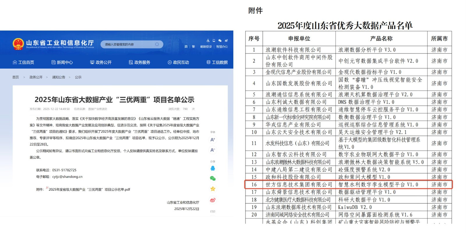 世方集团“智慧水利数字孪生模型平台”产品入选“2025年度省级大数据产业‘三优两重’”项目名单